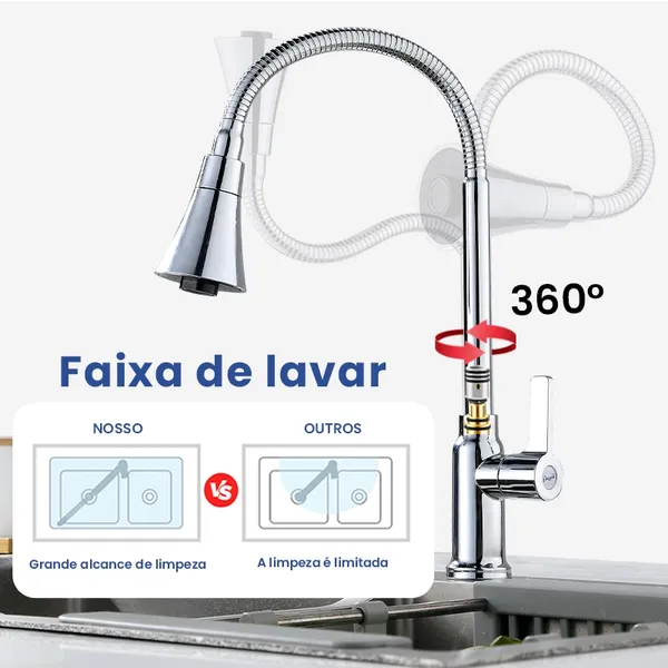 Torneira Flexível  de Cozinha Gourmet Mesa Bancada de água fria  2 Jatos 1/4 de Volta de Metal KGOLD