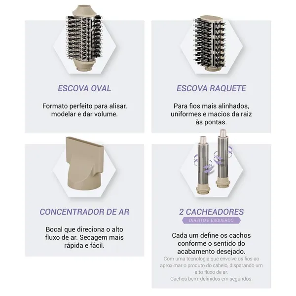 Secador de Cabelos Philco 4 em 1 Dobrável Motor BLDC PSC3500