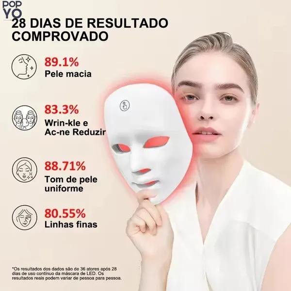 Máscara Facial LED 7 Cores Profissional