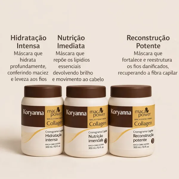 Kit Cronograma Capilar Koryanna com 3 Máscaras  Profissionais!