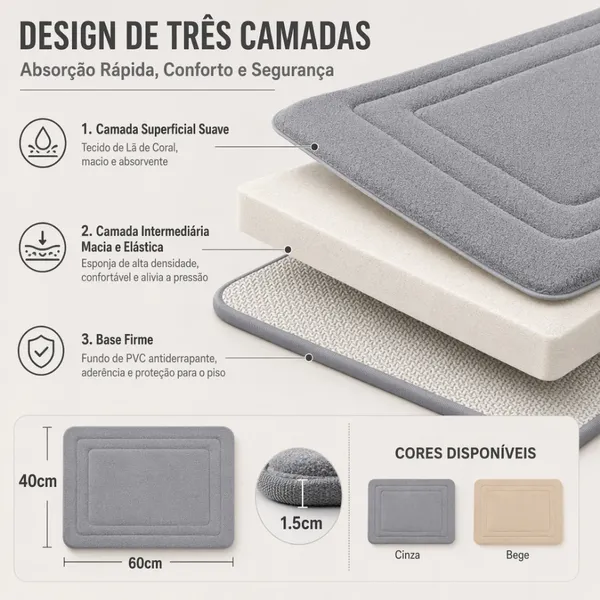 Tapete de Banheiro Veludo Coral 60x40cm Super Absorvente Antiderrapante, Tapete Macio Secagem Rápida para Box Banho
