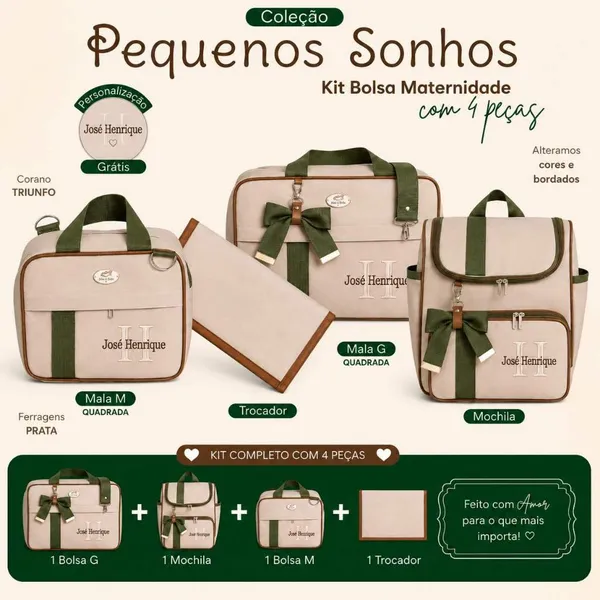 Bolsa maternidade personalizado 4 peças | Coleção Pequenos Encantos Bebê